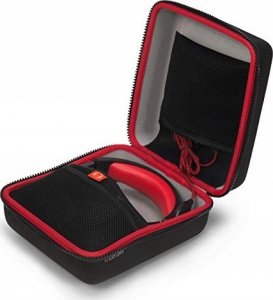 Plecak Caturix Caturix Accessory ecotec headset case 1