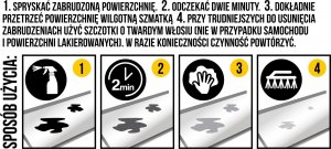 AVIK Preparat Środek do Usuwania Ptasich Odchodów 750ml 2