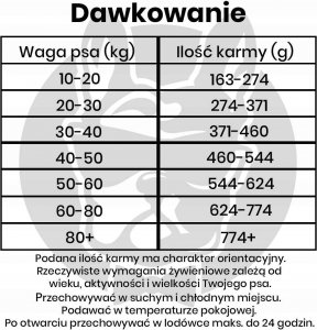 John Dog JOHN DOG Good Form Adult Średnie i duże rasy wieprzowina z wołowiną - sucha karma dla psa - 3 kg 3
