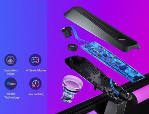 Govee Govee H604B Dreamview G1 | Oświetlenie LED | RGBIC, Wi-Fi, Alexa, Google 6