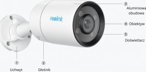 Kamera IP Reolink ColorX Series P320X - PoE 3