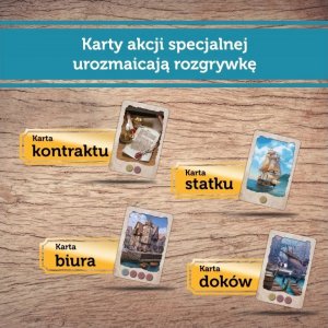 Trefl Gra Kupcy i Żeglarze 2
