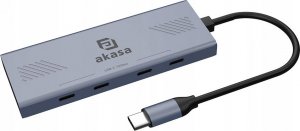 HUB USB Akasa AKASA Hub USB-C na 4x USB-C, 10Gbps 2