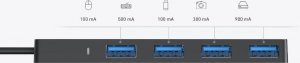 HUB USB Anker Hub 4w1 5Gbps USB-C Czarny 2