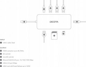 HUB USB Dicota Hub USB-C 8 w 1 Multi Hub 4K PD 100W 2