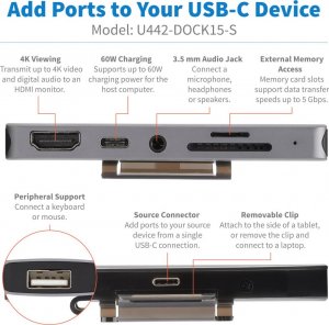 HUB USB Eaton Eaton Tripp Lite USB-C Dock with Removable Clip - For Laptops and Tablets, 4K HDMI, USB-A Hub, 60W PD Charging 4