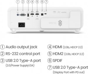 Projektor BenQ X500i 5