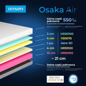 ONSEN Materac piankowy Osaka Air 80x200 | H3 3