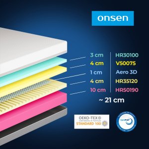 ONSEN Materac piankowy Osaka Air 90x200 | H3 4