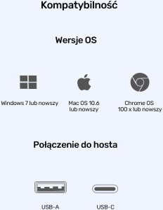 Przełącznik Unitek D1103A 11