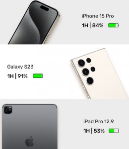 Ładowarka Unitek P1119A 1x USB-A 1x USB-C 3 A (P1119A) 6