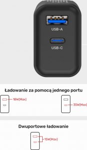 Ładowarka Unitek P1119A 1x USB-A 1x USB-C 3 A (P1119A) 7