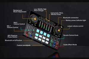 Maono AME2 (SB8072) 8