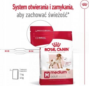 Royal Canin SHN Medium Adult BF 15 kg 7
