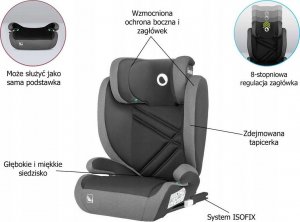 Fotelik samochodowy Lionelo FOTELIK HUGO I-SIZE BLACK CARBON 15-36KG 100-150CM 2
