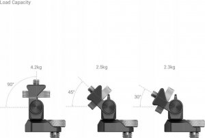 SmallRig SmallRig 2903 (ARRI) 5