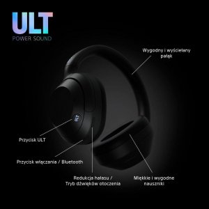 Słuchawki Sony ULT Wear Czarne (WHULT900NB.CE7) 8