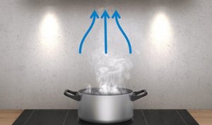 Płyta grzewcza Beko Płyta indukcyjna zintegrowana z wyciągiem Beko HIXI 64700 UF 4