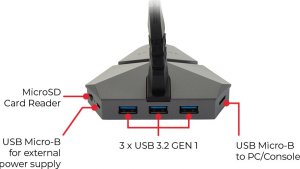 Organizer Surefire Uchwyt do kabla myszki SureFire Axis Bungee HUB USB 3
