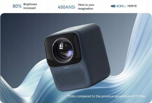 Projektor Wanbo Projektor Wanbo T2 Max Full HD 1920 x 1080 px 29