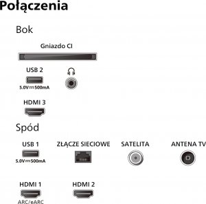 Telewizor Philips Ambilight TV 50PUS8079/12 50“ HDR 4K UHD LED Dolby Atmos TITAN OS​ HDMI 2.1 9