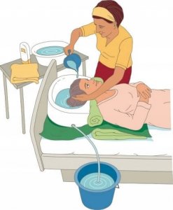 Sundo Wanna do mycia głowy 2