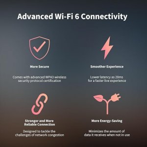 Kamera IP Aqara Aqara Kamera E1 4