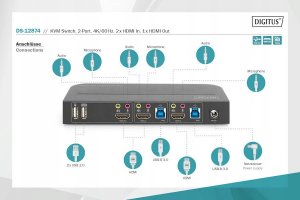 Switch Digitus DIGITUS KVM Switch 2x1 HDMI HDMI Out USB 4Kx2K 60Hz 2