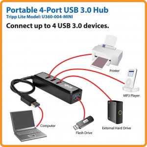 HUB USB Eaton U360-004-MINI 4x USB-A 3.2 Gen1 (U360-004-MINI) 2