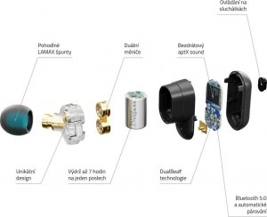 Słuchawki Lamax Duals1 czarne 4