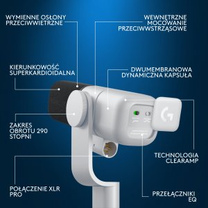 Mikrofon Logitech G Yeti Studio biały (988-000566) 12