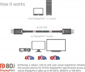 Club 3D Club3D Kabel DisplayPort 2.1 na DisplayPort 2.1 4K120Hz/8K60Hz HDR (M/M), 1.2m, černá 6