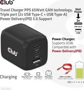Club 3D Club3D cestovní nabíječka 65W GAN technologie, 3 porty (2xUSB-C + USB-A), PPS, Power Delivery(PD) 3.0 Support 7