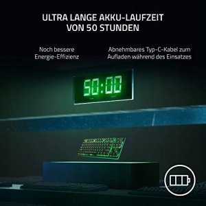 Klawiatura Razer DeathStalker V2 Pro Tenkeyless Linear (RZ03-04370400-R3G1) 10