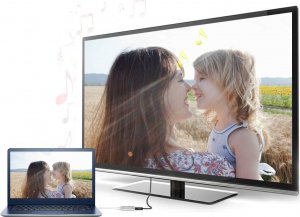 Adapter USB SwiatKabli Karta graficzna z USB 3.0 na do HDMI KONWERTER 24h 7