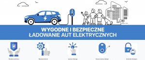 Kabel do ładowania samochodów Defenzo Lineo AC22 Type 2 22kW 5m 4