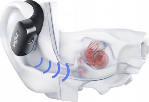 Słuchawki JBL  Soundgear Sense Białe (JBLSNDGEARSNSWHT) 14