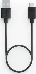 Słuchawki Philips Fidelio L3/00 czarne 11