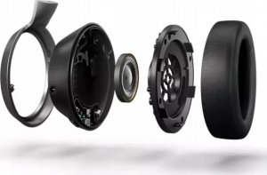 Słuchawki Philips Fidelio L3/00 czarne 24