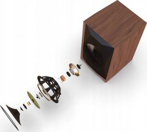 Kolumna MOFI SourcePoint 10 Walnut głośnik Mofi + stojaki 2