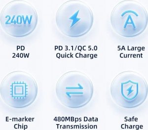 Kabel USB Rocoren USB-C - USB-C 1 m Czarny 4