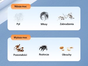 Odkurzacz ręczny Awei AWEI Mini odkurzacz V2 bezprzewodowy ze wskaźnikiem kurzu czarny/black 8