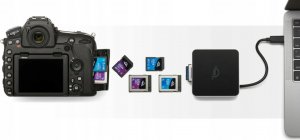 Czytnik OWC Atlas Dual CFexpress + SD Card Card Reader: USB-C Dual-slot CFexpress Type B and SDXC UHS-II Card Reader 11