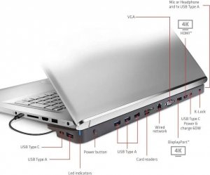 Stacja/replikator Club 3D USB-C (CSV-1565) 2