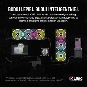 Corsair Corsair iCUE LINK 4 Wege Splitter 3