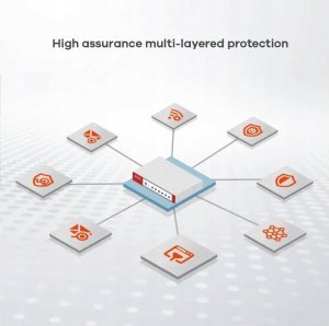 Zapora sieciowa ZyXEL Zapora USG Flex 200 USGFLEX200HP-EU0102F 4