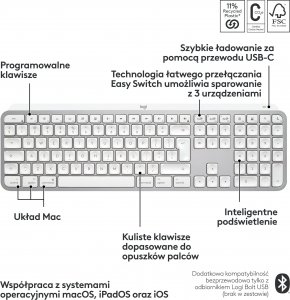 Klawiatura Logitech MX Keys S for Mac (920-011638) 6