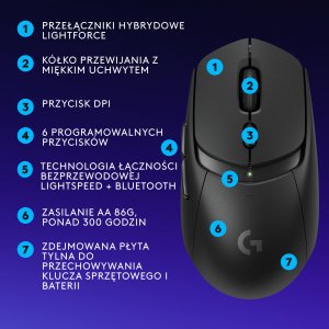 Mysz Logitech G309 Lightspeed  (910-007199) 8