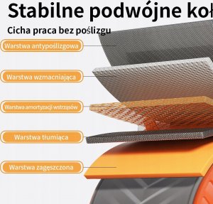 Halo-Fit Kółko Roller z automatyczne odbiciem do ćwiczen mięśni brzucha Halo-Fit 8