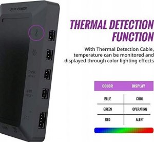 Kontroler Cooler Master Kontroler LED ARGB RGB Cooler Master 4 Porty 3-pin Zasilanie SATA 10